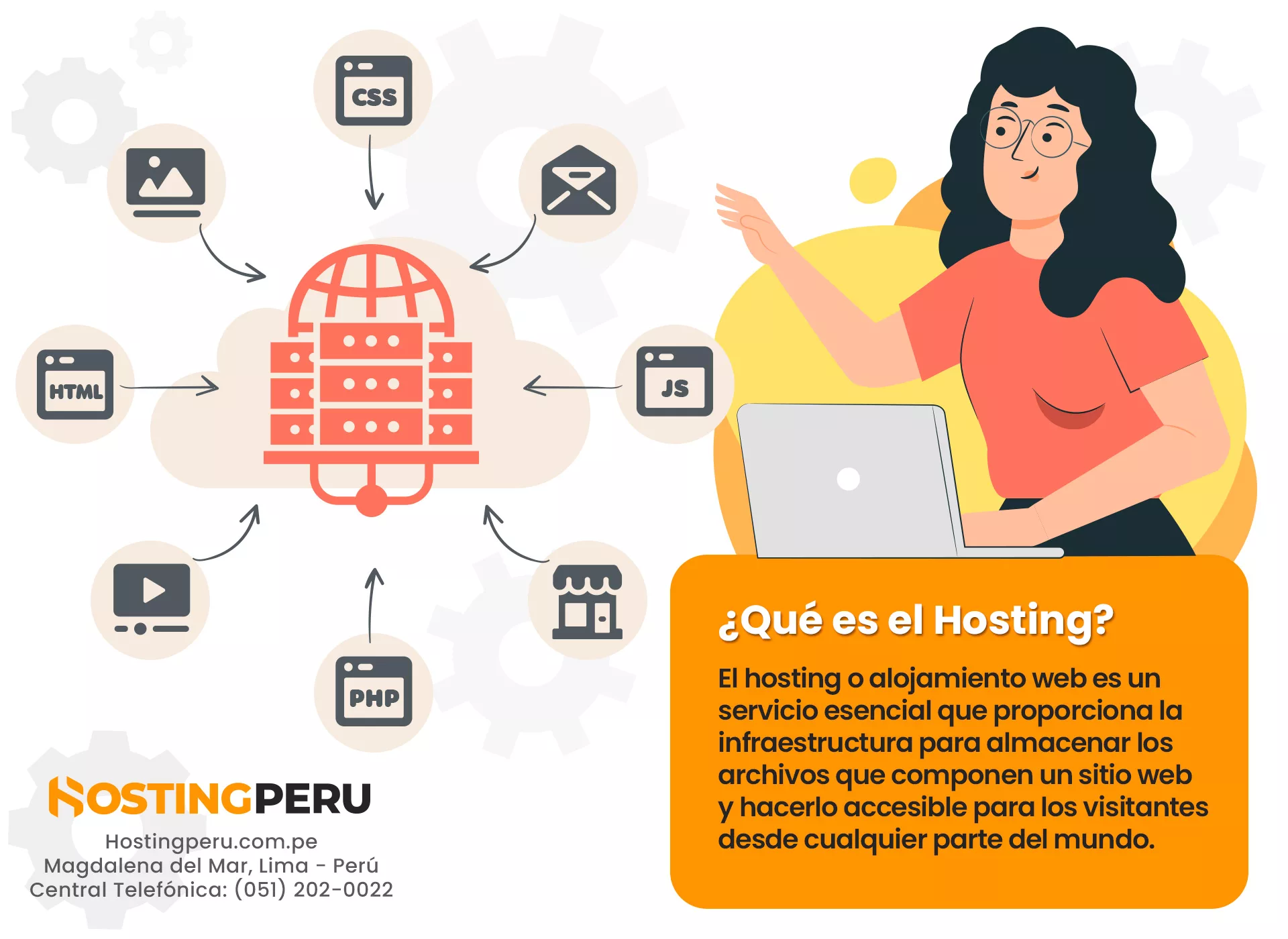 El hosting proporciona la infraestructura para guardar los archivos de un sitio web.