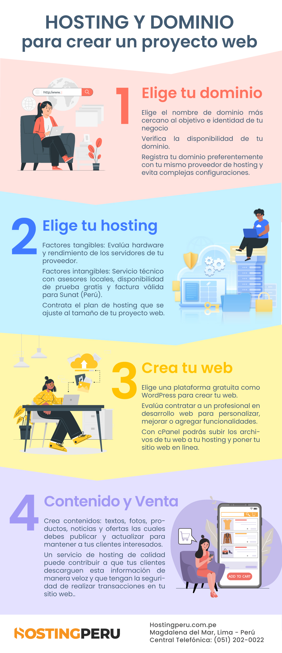 Infografía versión móviles de Hosting y Dominio para crear un proyecto web