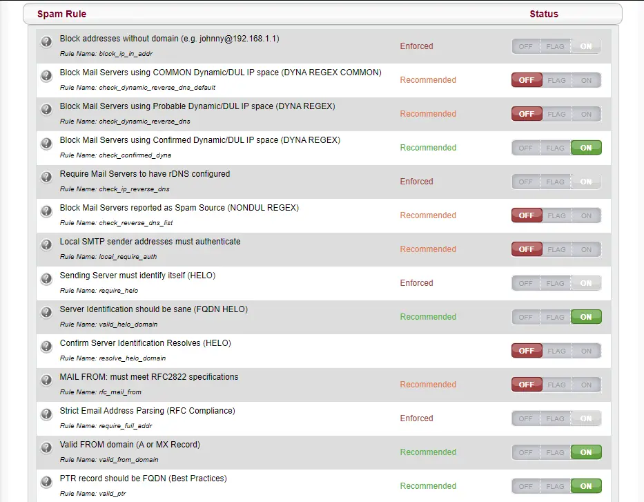 Spam Rule